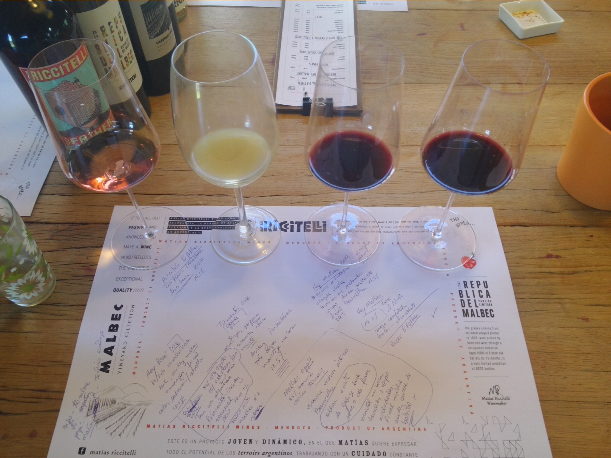 Riccitelli Wines: Celebrando a Tradição com Modernidade riccitelli_cata